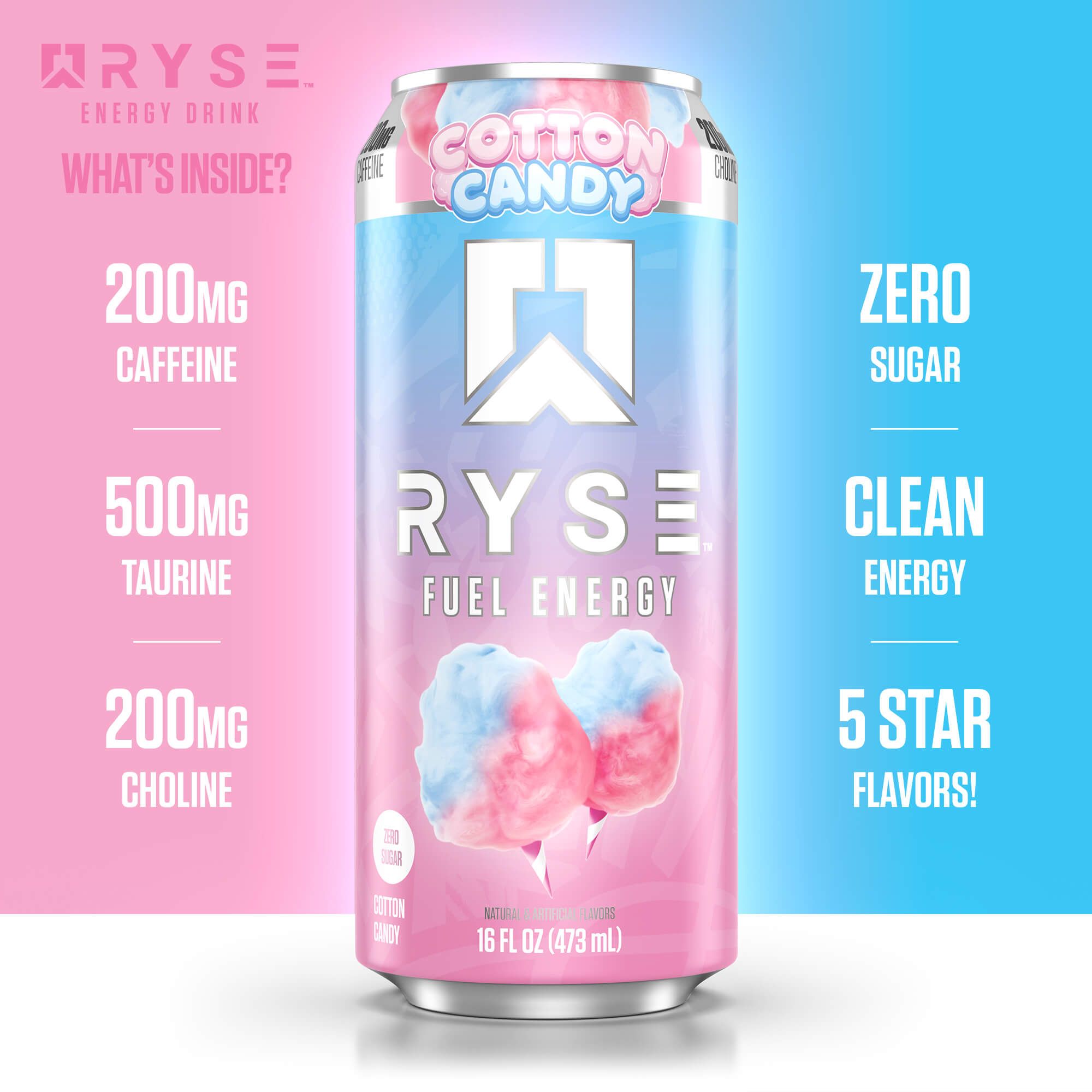 RYSE Fuel Energy Drink - Cotton Candy